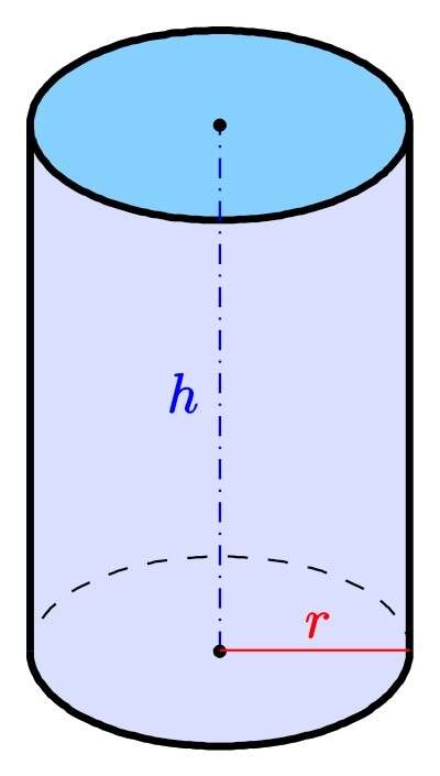 Der Radius bzw. Durchmesser und die Zylinderhöhe müssen bekannt sein - dann kann man den Hubraum berechnen Der Radius bzw. Durchmesser und die Zylinderhöhe müssen bekannt sein - dann kann man den Hubraum berechnen