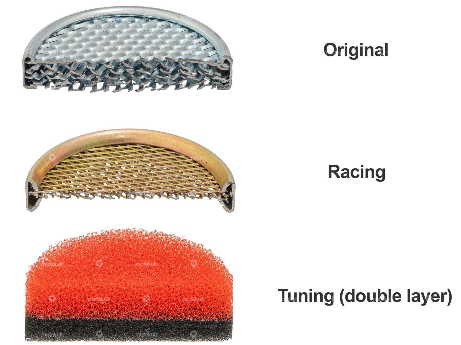 swiing® ingenious Luftfiltereinsatz Ø 50 mm «Double Layer» Carousel Image 2