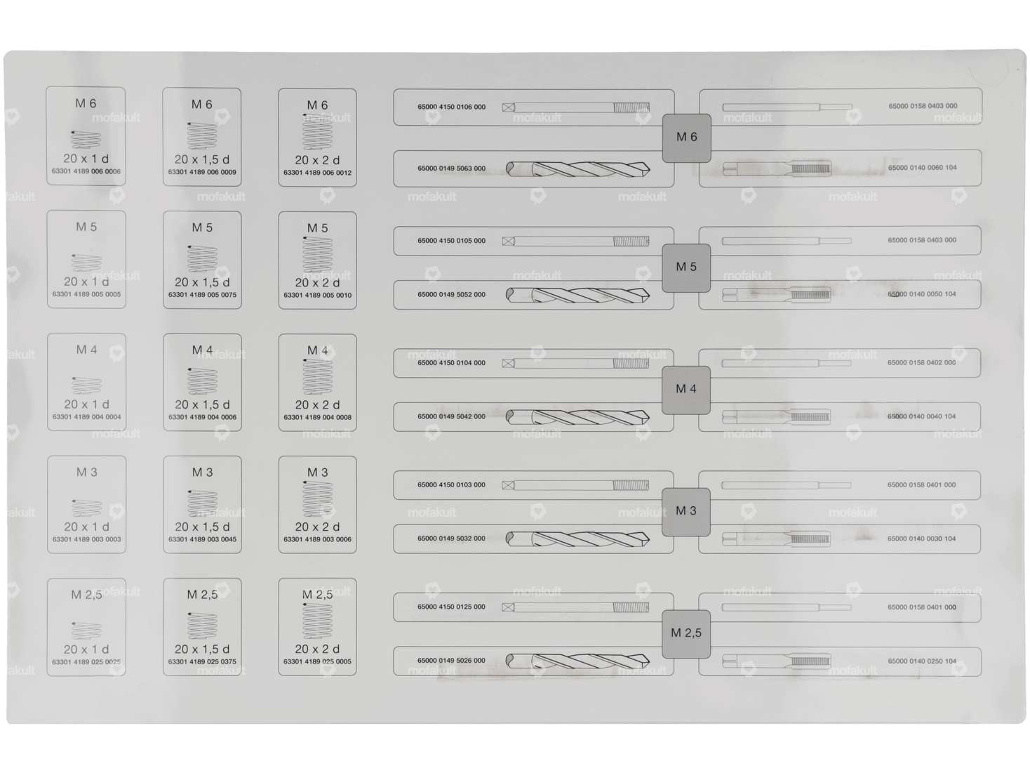 HeliCoil Gewinde-Reparatur Koffer M2.5 - M6 (Profi Werkzeug) Carousel Image 3
