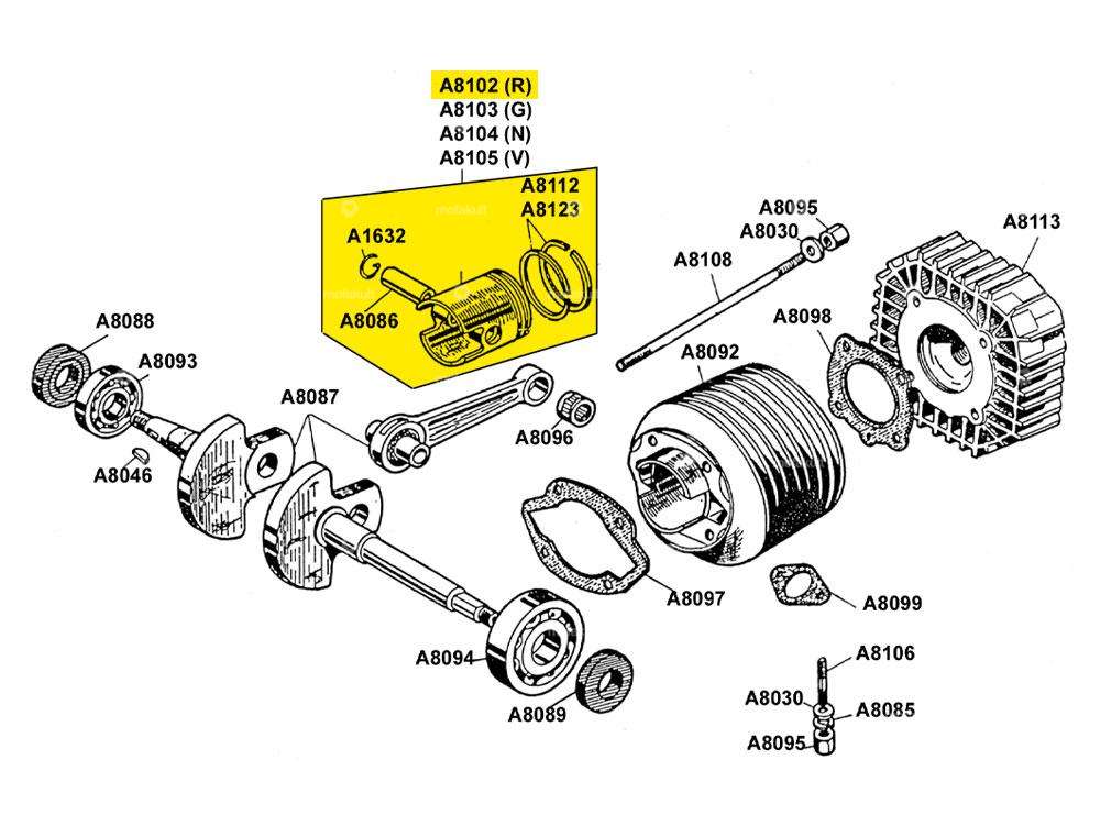 Meteor piston 41 mm | Beta 521 & 512 Carousel Image 2