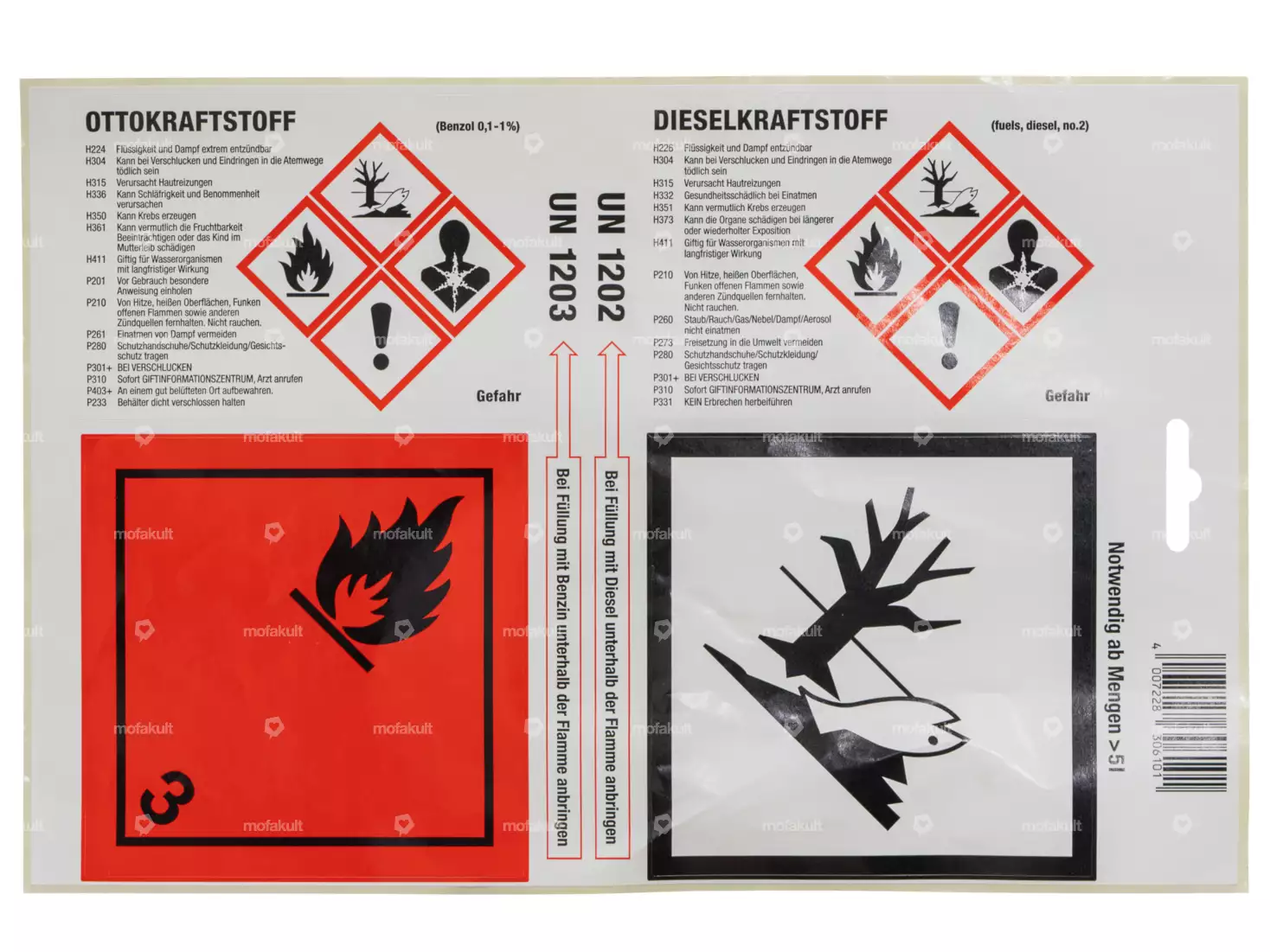 hünersdorff labels for fuel canister labeling | mofakult