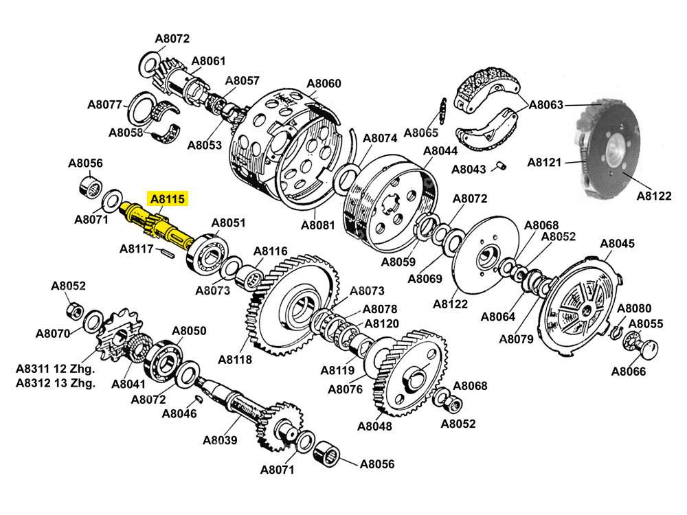 Vorgelegewelle Motor | Beta 521 (A8115) Carousel Image 3